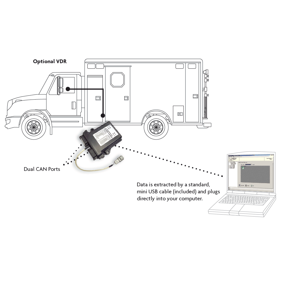 Seat Belt Indicator Ambulance with Door and Warning ICONs and PWM Dim