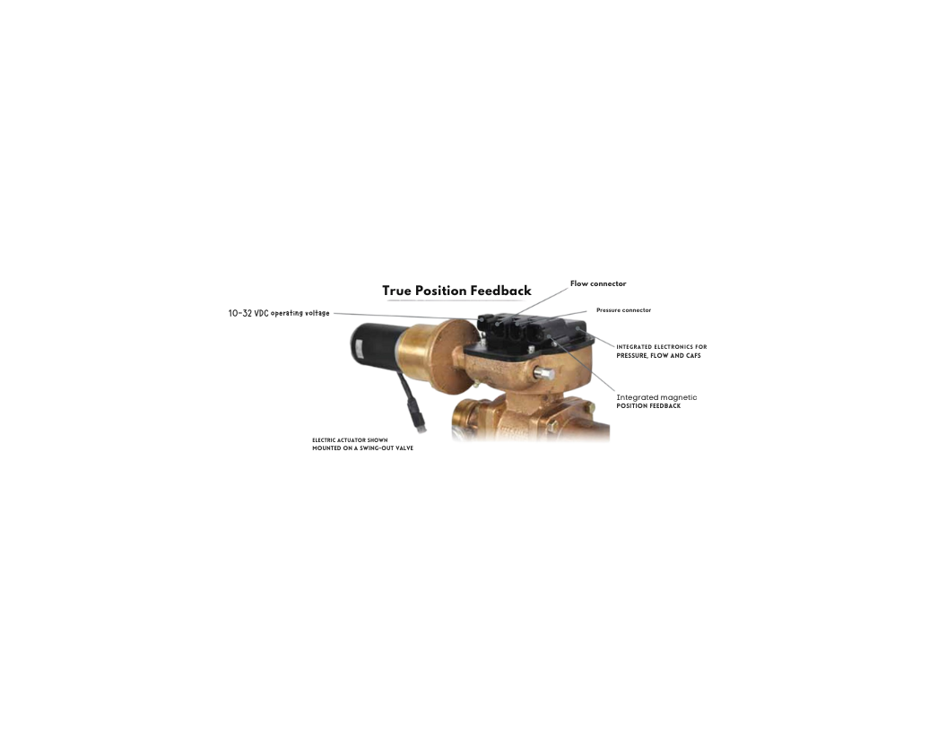 Navigator Pro Tank Fill Valve Controller