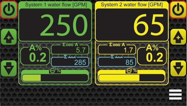 PDM 12 CHANNEL WITH MFI INPUTS