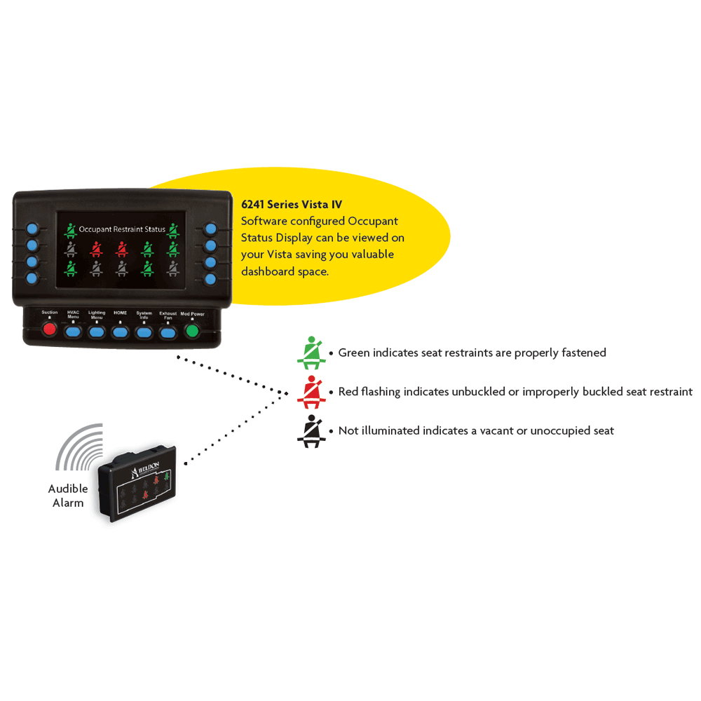 Seat Belt Indicator Ambulance with Door and Warning ICONs and PWM Dim