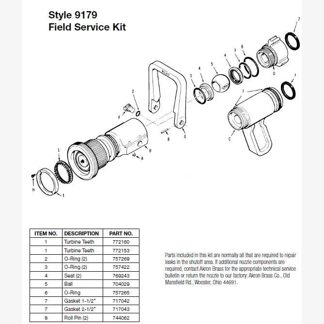 Field Service Kit for Style 1762, 1763, 4820, 4822, 4823, 4825