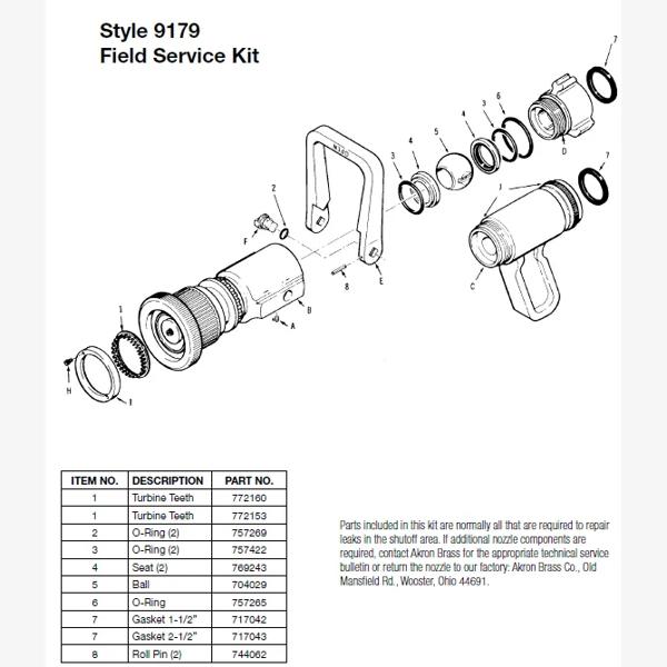 Field Service Kit for Style 1762, 1763, 4820, 4822, 4823, 4825, 4826, 4862, 4863