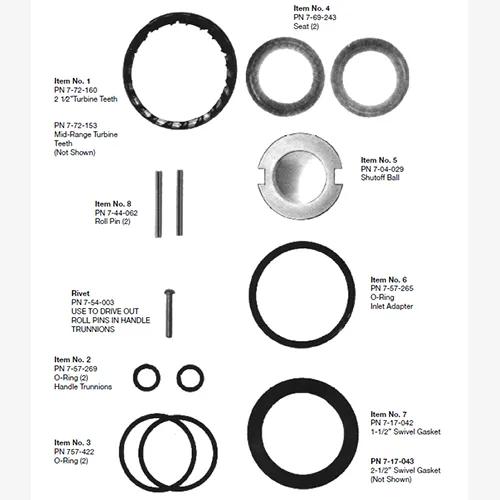 Field Service Kit for Style 1762, 1763, 4820, 4822, 4823, 4825, 4826, 4862, 4863